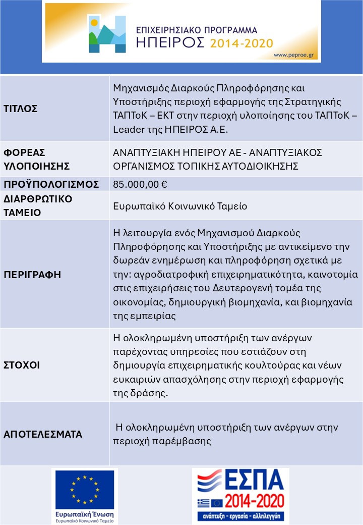 web pinakida Μηχανισμος